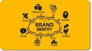 What-Is-Brand-Identity