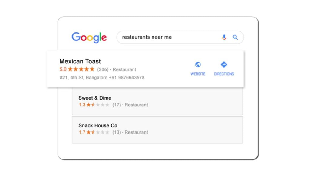 technical seo for restaurants