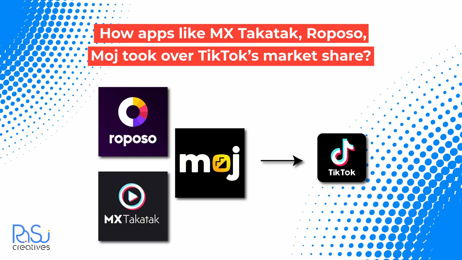 How apps like MX Takatak, Roposo, Moj took over TikTok’s market share?